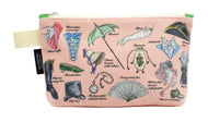 Product image of Georgian Fashion zipper bag with the tag removed.