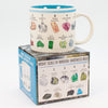 Mohs Scale of Mineral Hardness Mug composite image, mug and gift box
