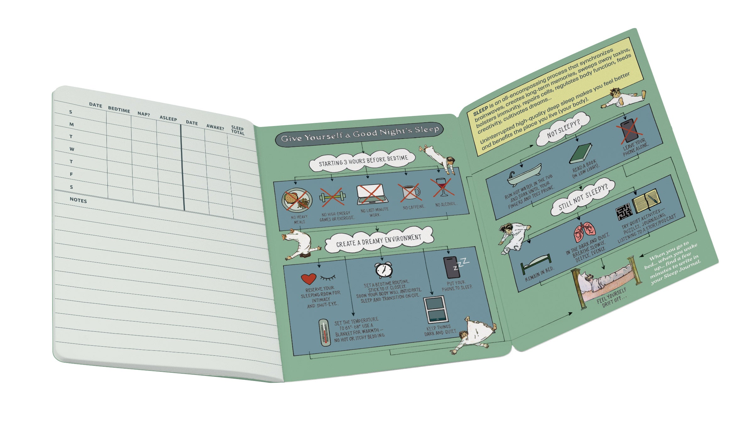 Sleep Journal Notebook – The Unemployed Philosophers Guild