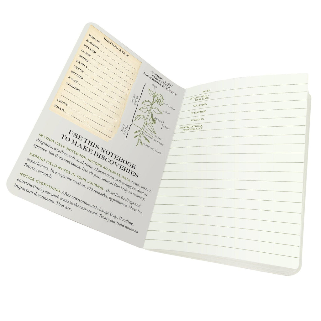 Botany Design Note Book Botany Notebook | Smart and Funny Gifts by UPG – The Unemployed ...