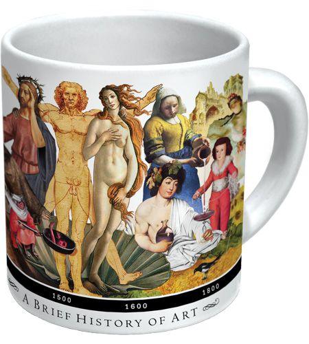 Cats of Classical Art Mug  Smart and Funny Gifts by UPG – The Unemployed  Philosophers Guild