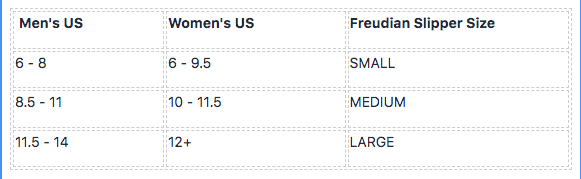 Freudian slippers 2024