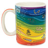 Product photo of Geologic Time Mug, a novelty gift manufactured by The Unemployed Philosophers Guild.