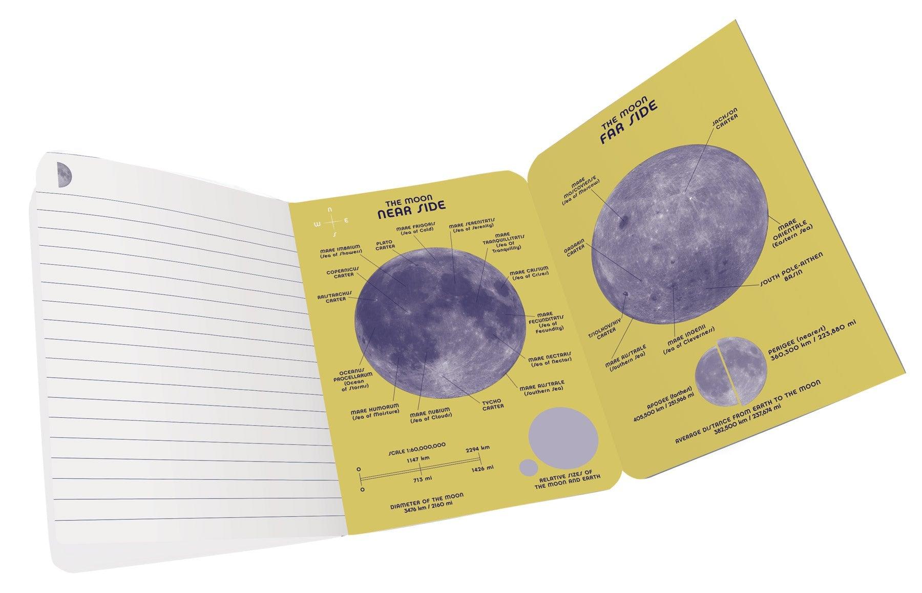 Product photo of Passport to the Moon Notebook, a novelty gift manufactured by The Unemployed Philosophers Guild.